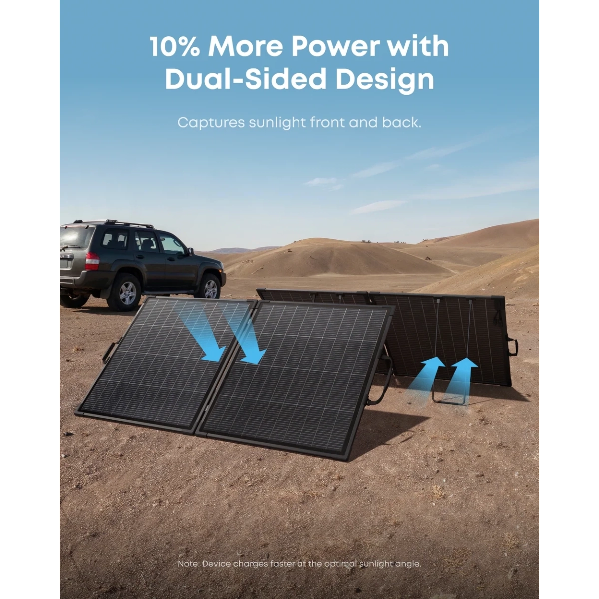 Anker SOLIX PS200 Bifacial Portable Solar Panel