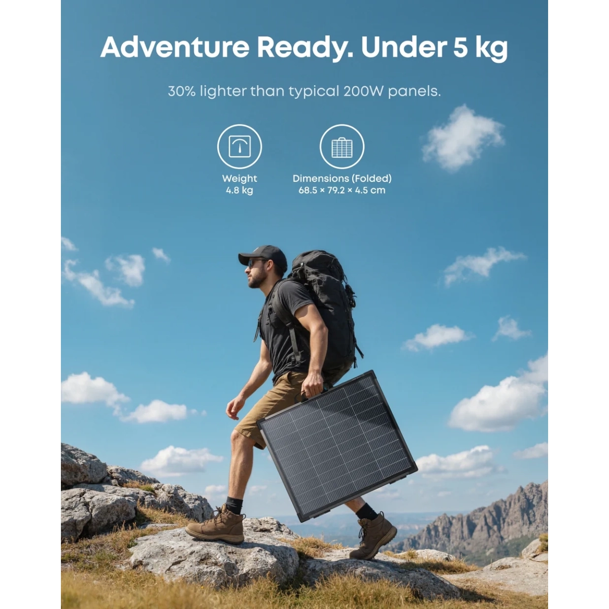 Anker SOLIX PS200 Bifacial Portable Solar Panel